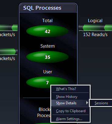 SQL SERVER - Monitoring Server at a Glance - A Open Conversation with DBAs spotlight2-2 