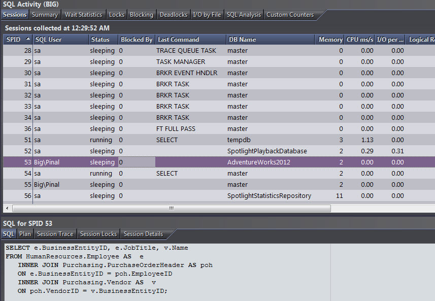 SQL SERVER - Monitoring Server at a Glance - A Open Conversation with DBAs spotlight2-3 