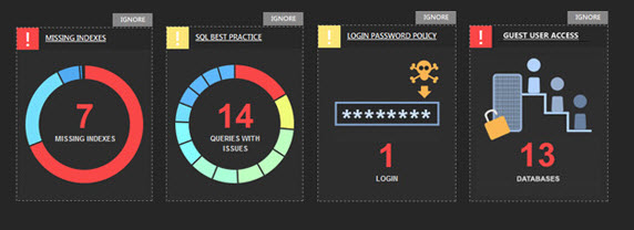 SQL SERVER - Monitor Database via a Heatmap, Alarms List and Realtime Diagnostics for FREE spotlight3 
