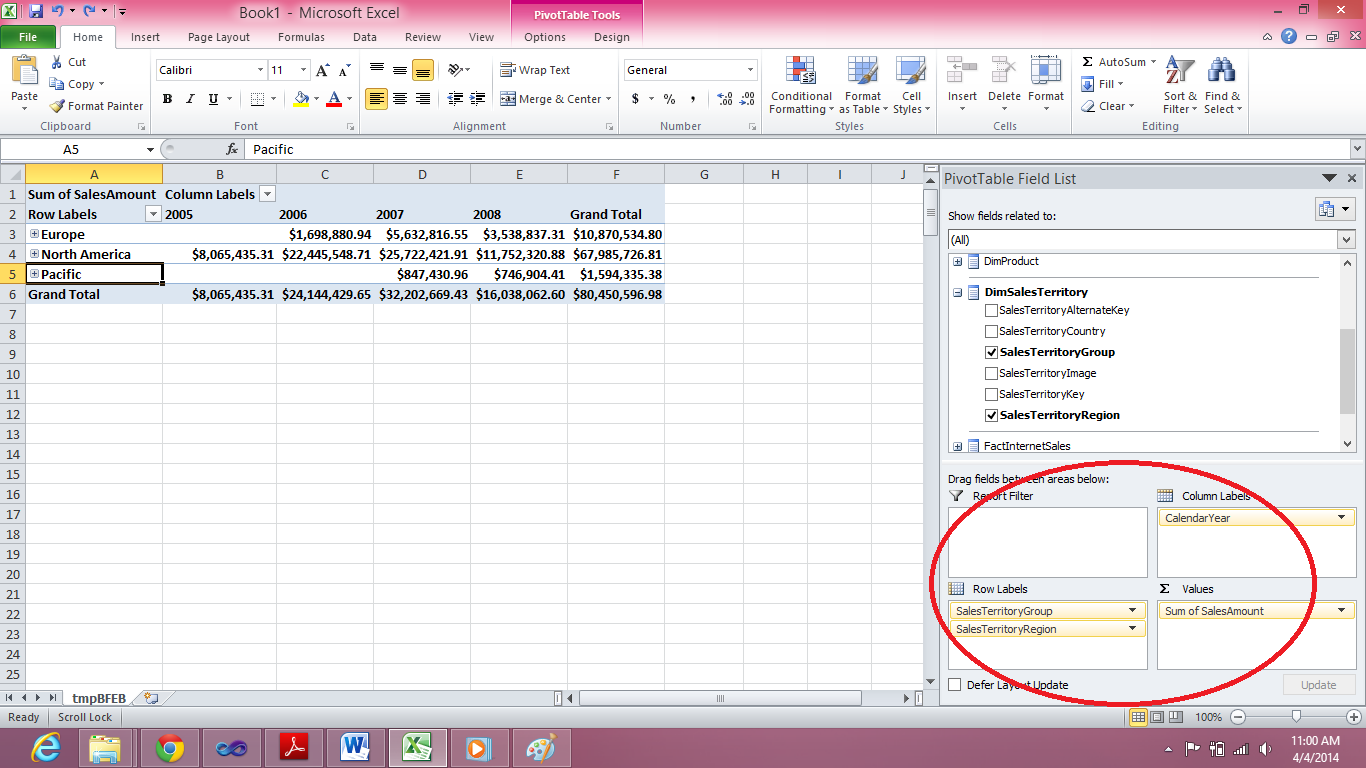 SQL SERVER - What is SSAS Tabular Data Model and Why to Use It - Part 2 image004 