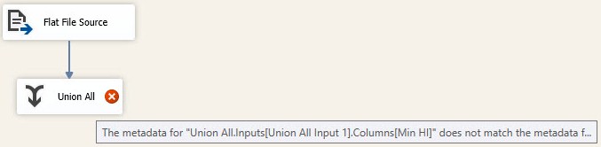 SQL SERVER - SSIS Data Flow Troubleshooting - Part1 - Notes from the Field #019 DFT1_13 