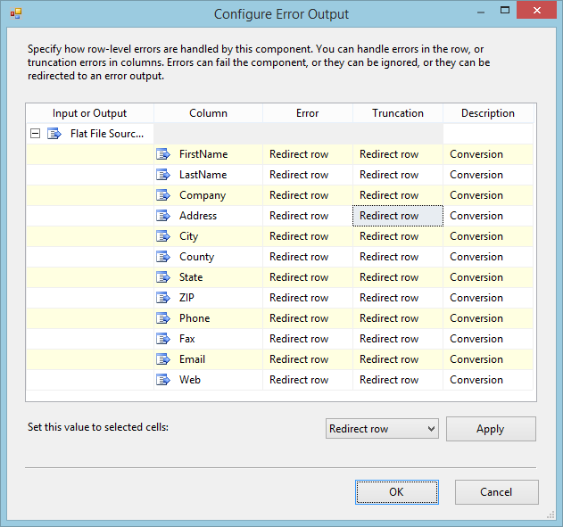 SQL SERVER - SSIS Component Error Outputs - Notes from the Field #034 ssis34-3 
