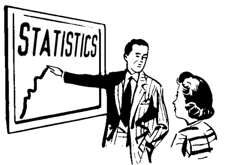 SQL SERVER - Statistics for Read-Only Database are in TempDB stastsold 