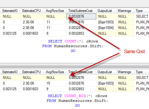 SQL SERVER - Stream Aggregate Showplan Operator - Reason of Compute Scalar before Stream Aggregate streamd 
