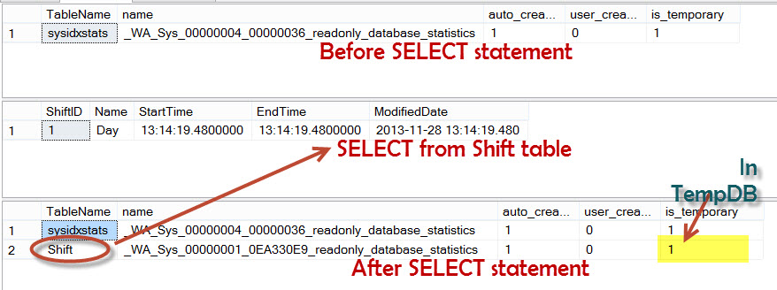 SQL SERVER - Statistics for Read-Only Database are in TempDB tempstats 