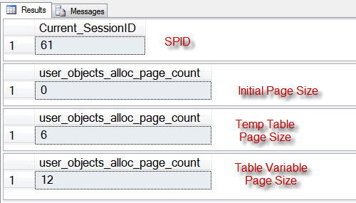 SQL SERVER - Difference TempTable and Table Variable - Table Variable in Memory a Myth temptablevar 