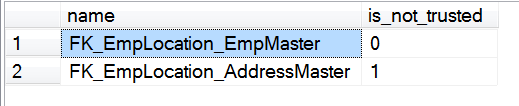 SQL SERVER - What is is_not_trusted in sys.foreign_keys? trusted-2 