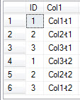 SQL SERVER - UNION ALL and ORDER BY - How to Order Table Separately While Using UNION ALL unionorderby3 