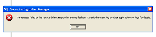 SQL SERVER - FIX : ERROR : Could Not Connect to SQL Server - TDSSNIClient initialization failed with error 0x7e, status code 0x60 4Err_Start 