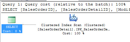 SQL SERVER - Avoid Using Function in WHERE Clause - Scan to Seek whereclause1 