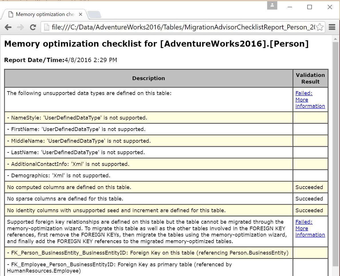 SQL SERVER - InMemory OLTP Migration Assistant Powershell Script InMemory-Migration-Script-02 