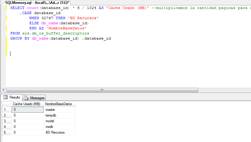 SQL SERVER - DMVs to Detect Performance Problems in SQL Server - Notes from the Field #135 notes135-3 