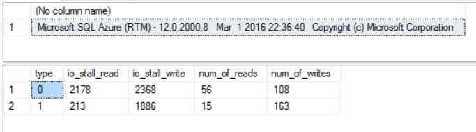 SQL SERVER - Introduction to SQL Azure Database Throttling sql-azure-db-io-stalls-DMV-01 