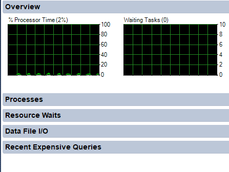 SQL SERVER - Activity Monitor - Active Expensive Queries activitymonitor1 