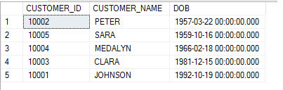 SQL Server - Formatted Date and Alias Name in ORDER BY Clause alias_result1 