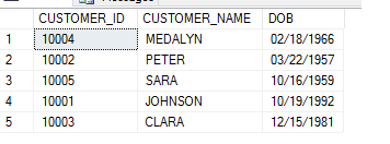 SQL Server - Formatted Date and Alias Name in ORDER BY Clause alias_result2 