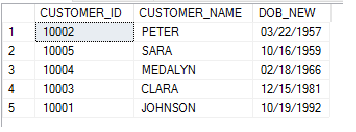 SQL Server - Formatted Date and Alias Name in ORDER BY Clause alias_result3 