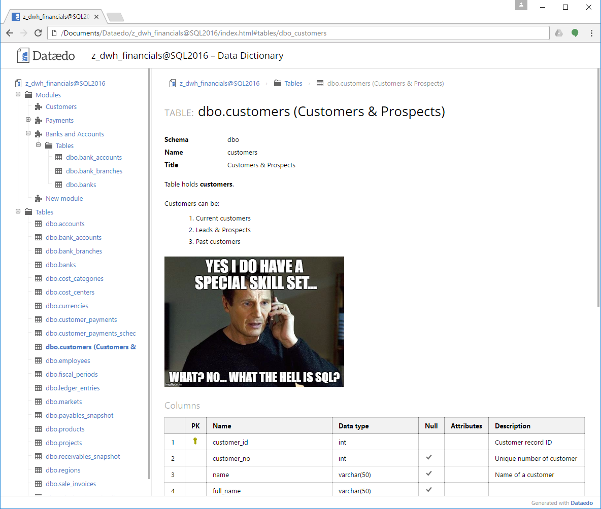 SQL SERVER - New Quality of Database Documentation - Dataedo dataedo_html_export2 