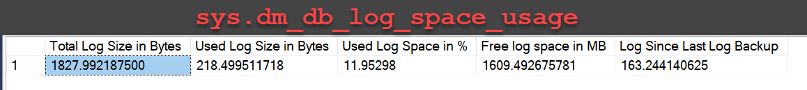 SQL SERVER - Introduction to Log Space Usage DMV - sys.dm_db_log_space_usage dm_db_log_space_usage 