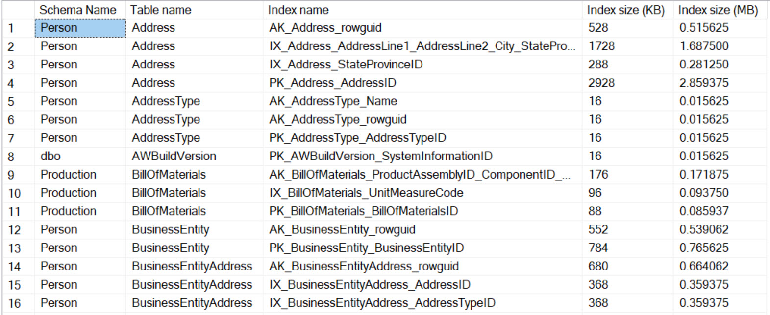 How to Find Size of the Index for Tables? - Interview Question of the Week #198 indexsize 