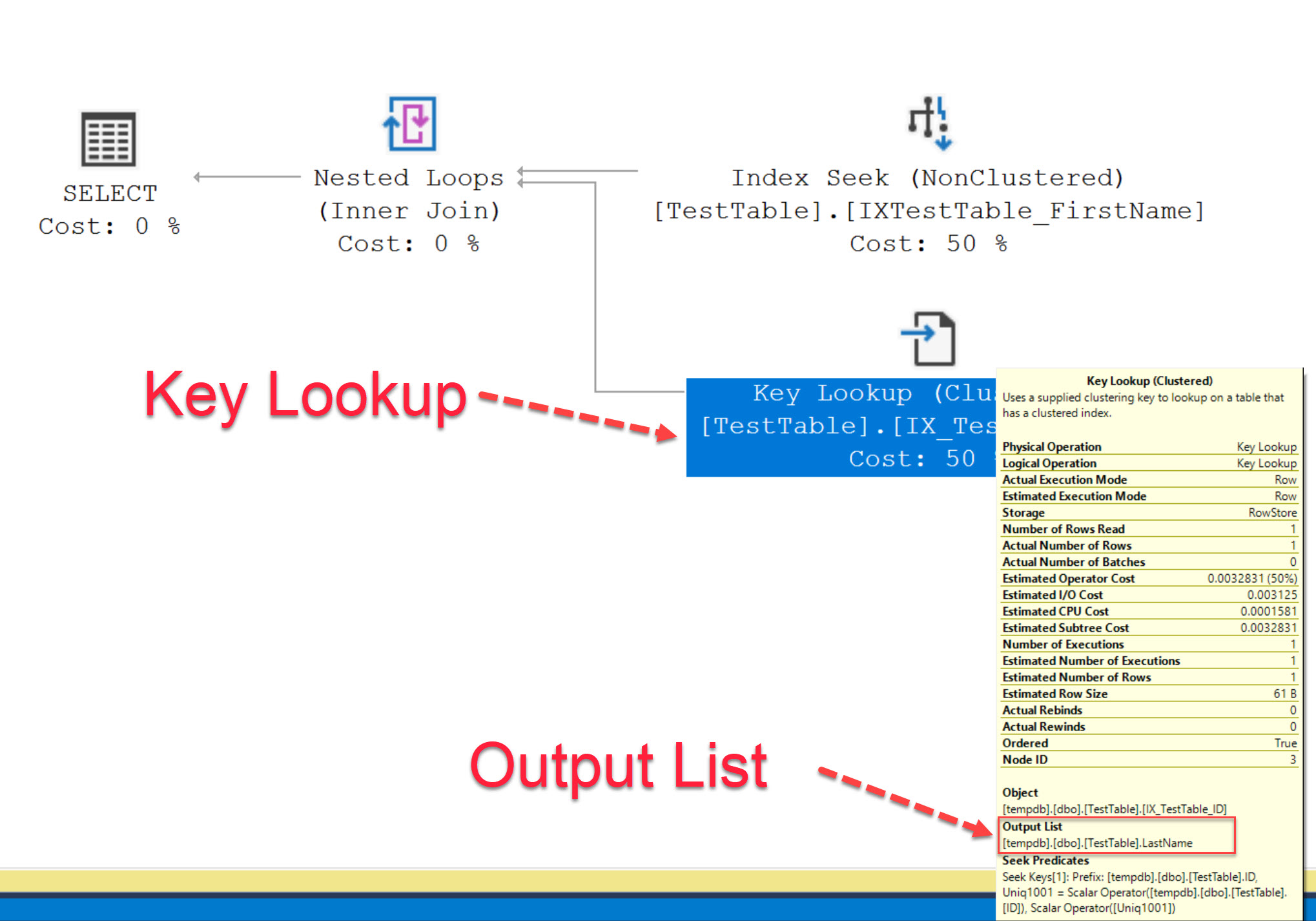 SQL SERVER - Optimize Key Lookup by Creating Index with Include Columns keylookup1 