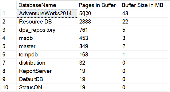 How to Find SQL Server Memory Use by Database and Objects? - Interview Question of the Week #121 memoryusagescript1 