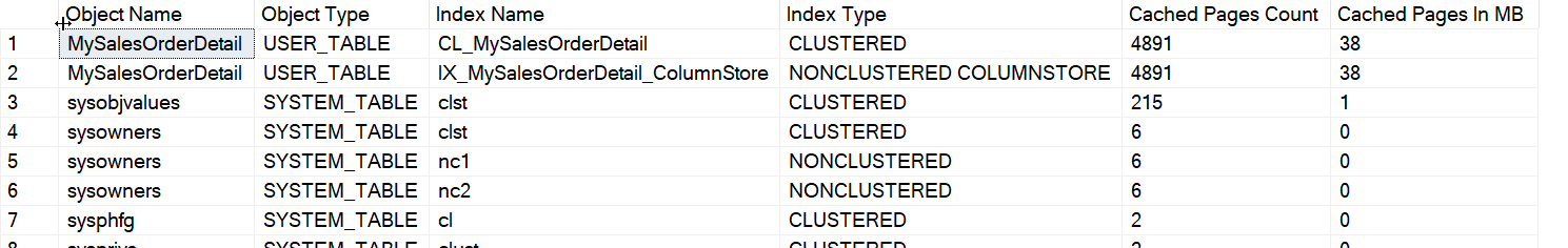 How to Find SQL Server Memory Use by Database and Objects? - Interview Question of the Week #121 memoryusagescript2 
