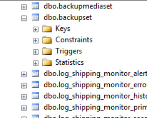 SQL SERVER - Missing Columns and Other Folders in SQL Server Management Studio (SSMS) in Object Explorer missing-folder-01 
