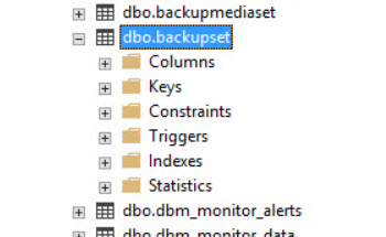 SQL SERVER - Missing Columns and Other Folders in SQL Server Management Studio (SSMS) in Object Explorer missing-folder-03 
