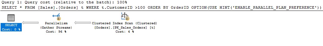 How to Force a Parallel Execution Plan for a Query? - Interview Question of the Week #170 parallelexec3 