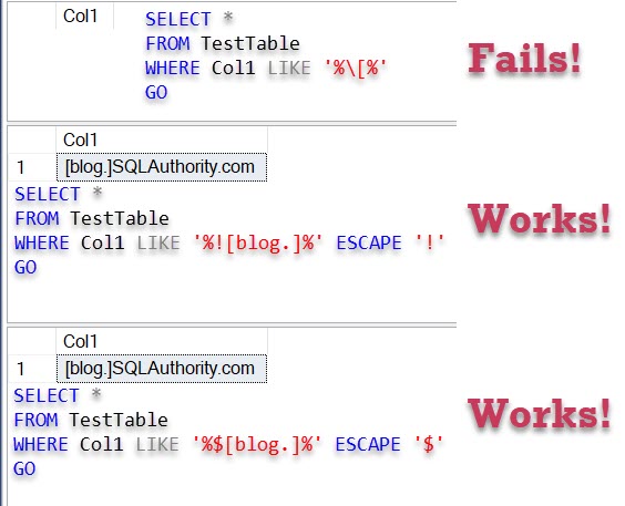 How to Search Special Characters in Table Column? -  Interview Question of the Week #172 specialchars1 