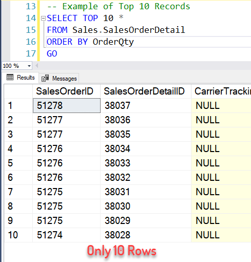How Does TOP WITH TIES Work in SQL Server? - Interview Question of the Week #159 topwithties2 