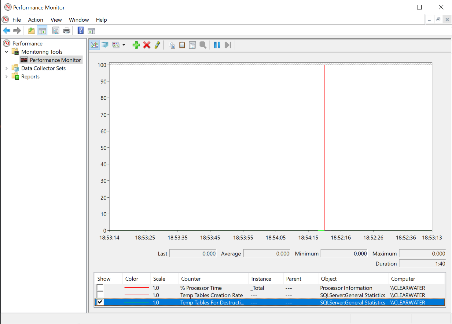 SQL SERVER - Counter Temp Tables For Destruction Not Working CounterTemp02 
