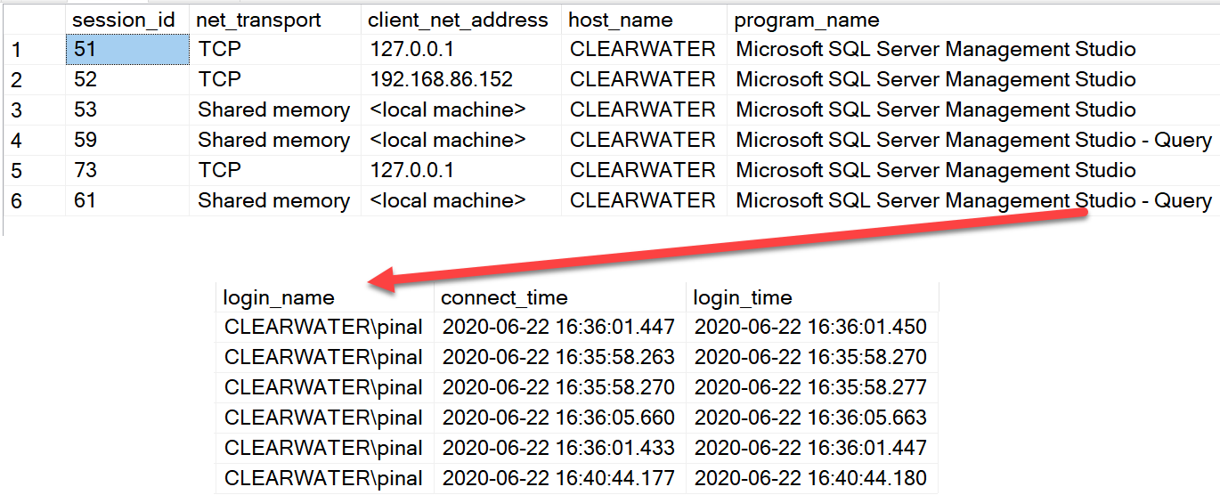 SQL SERVER - Network Protocol and IP Address NetworkProtocol 