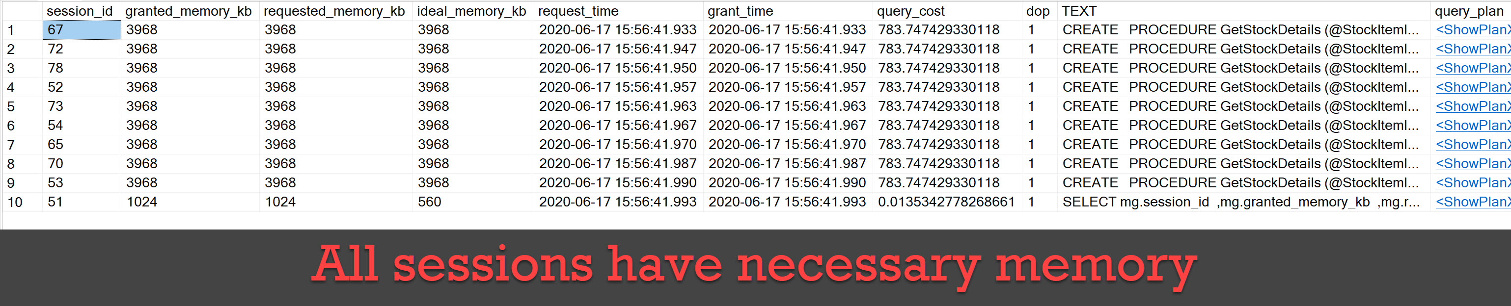 SQL SERVER - Queries Waiting for Memory Grant - Performance Tuning QueriesWaiting1 