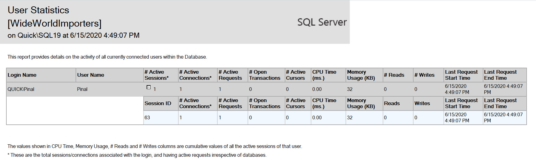 SQL SERVER - User Statistics Report for Database - SSMS UserStatisticsReportforDatabase1 