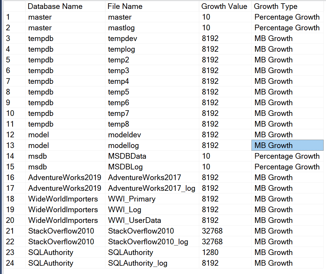 SQL SERVER - Monitoring Database Autogrowth Settings autogrowth 
