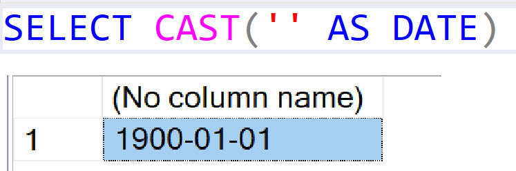 SQL SERVER - CONVERT Empty String To Null DateTime castdate 