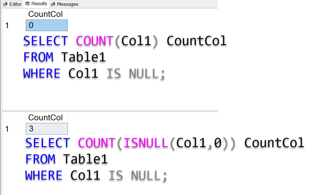 SQL SERVER - Count NULL Values From Column countNULL1 