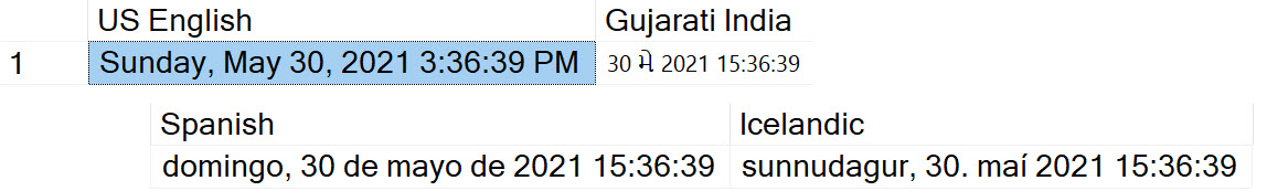 SQL SERVER - Display Dates in Different cultures FORMAT culturesFORMAT 