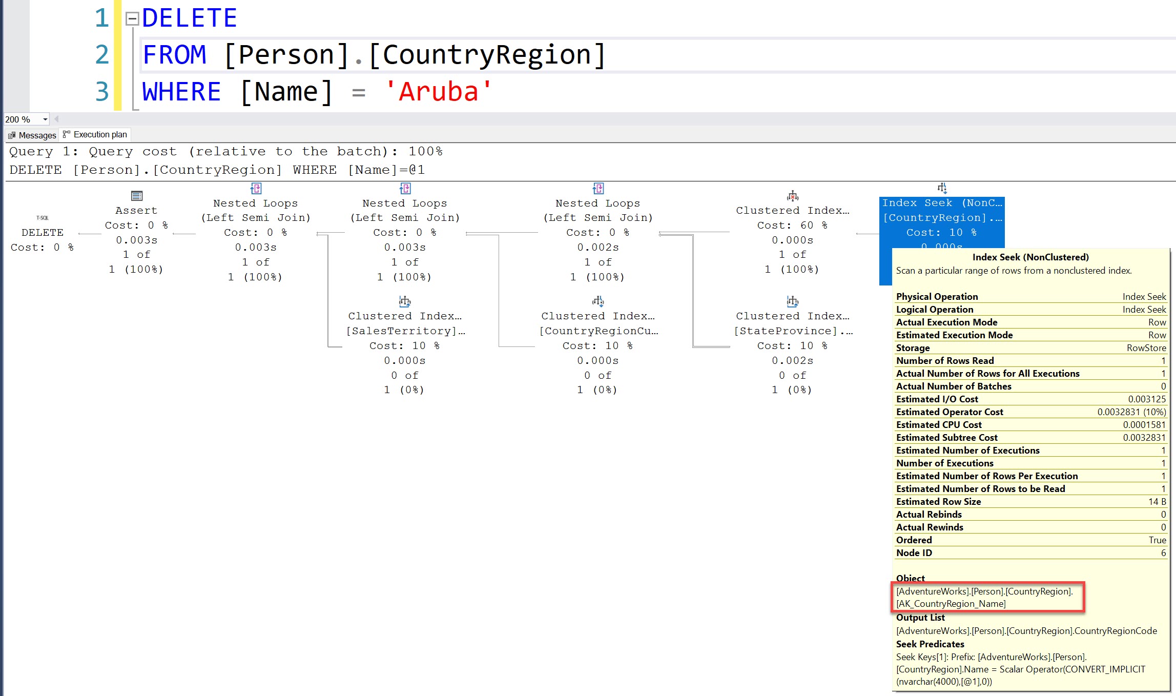 SQL SERVER - Delete Statement and Index Usage deleteindex 