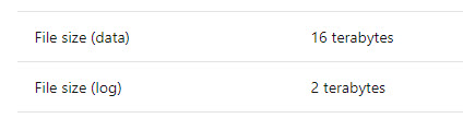 SQL SERVER - Msg 1842 - The File Size, Max Size Cannot be Greater Than 2147483647 in Units of a Page Size grow-err-01 