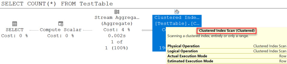 SQL SERVER - COUNT(*) and Index Used - Part 2 indexused2 