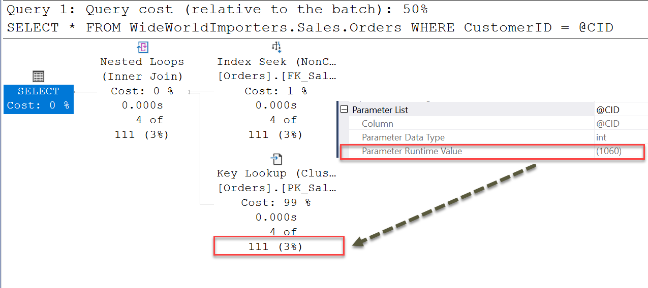 SQL SERVER - Parameter Sniffing and Local Variable in SP localvariable1 