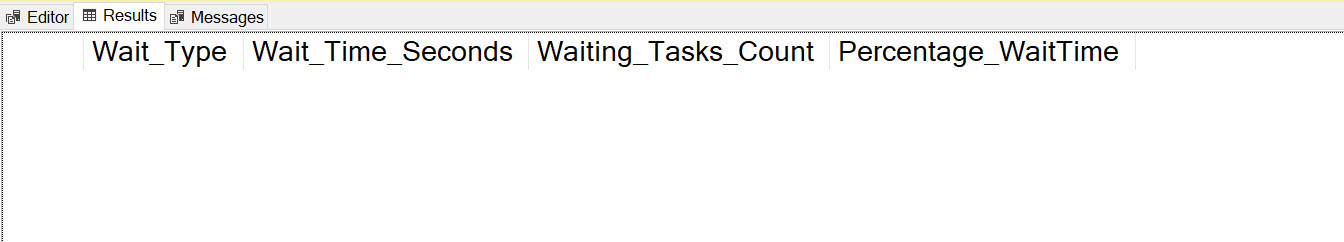 SQL SERVER - Wait Statistics Generated by oStress - Insert Workload ostressworkload1 