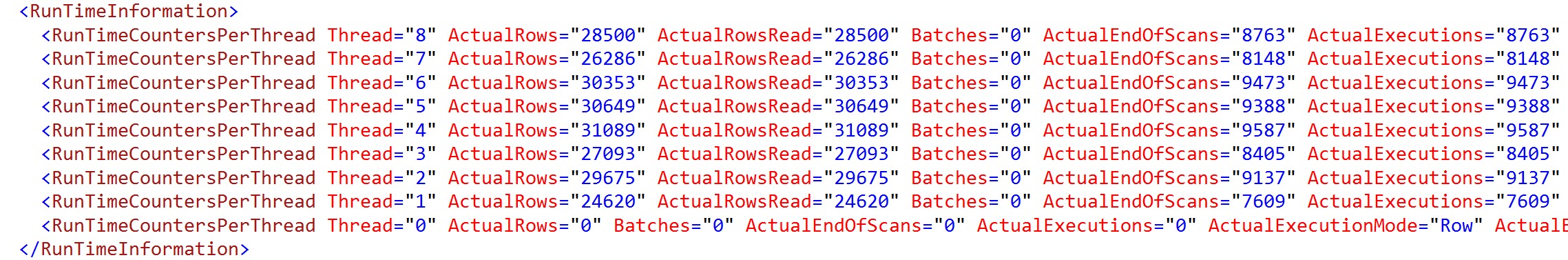 SQL SERVER - Number of Rows Read Per Threads in Parallel Operations parallel-operations4 