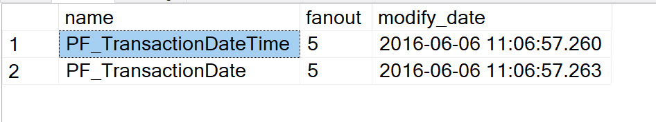 SQL SERVER - Total Number of Partitions Created by Partition Function partitionfunction 