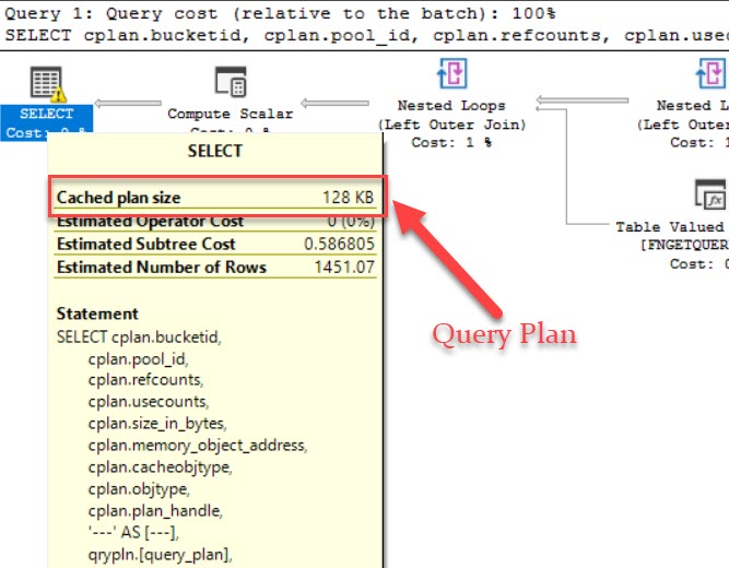 SQL SERVER - List Query Plan, Cache Size, Text and Execution Count queryplancachesize 