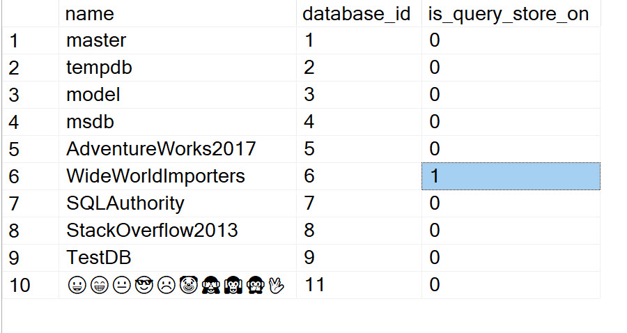 SQL SERVER - Query Store Status for All the Databases querystorestatus 