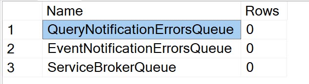 SQL SERVER - List Service Broker Queue Count queuecount 